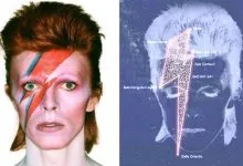 New Blog! Rockin’ the Planet: Davidbowie 342843